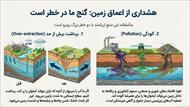 درسنامه  فصل 7 سفر آب درون زمین (علوم هفتم)